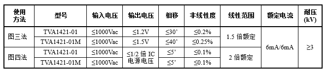 1574059886626601.png image.png