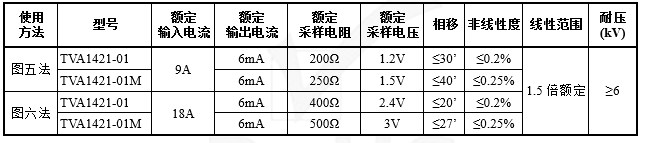 1574059961285779.png image.png