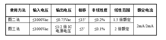 1574062378879052.png image.png