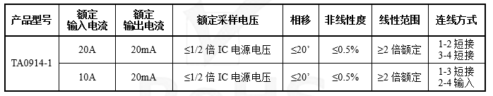 1574399204402340.png image.png