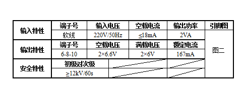 1576721485467256.png image.png